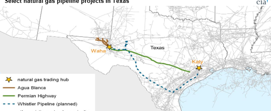 Texas pipeline projects EIA.png