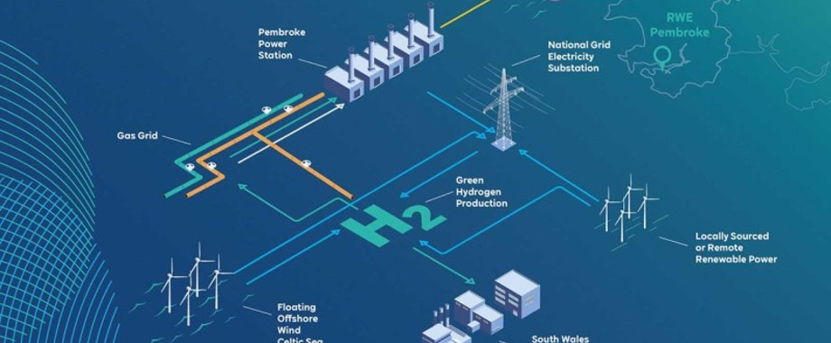RWE Pembroke.jpg