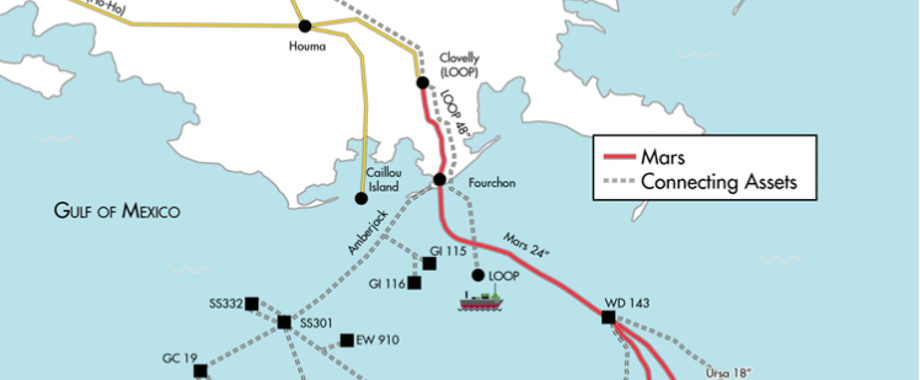 Mars oil pipeline.PNG